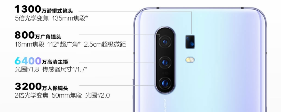 变态变焦能力？vivo X30 Pro这波真强，这么清晰的月亮少见