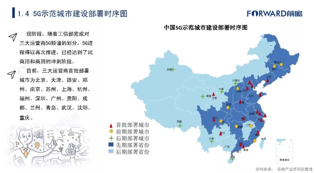 工信部正式向中国电信,中国移动,中国联通,中国广电发放5g商用牌照