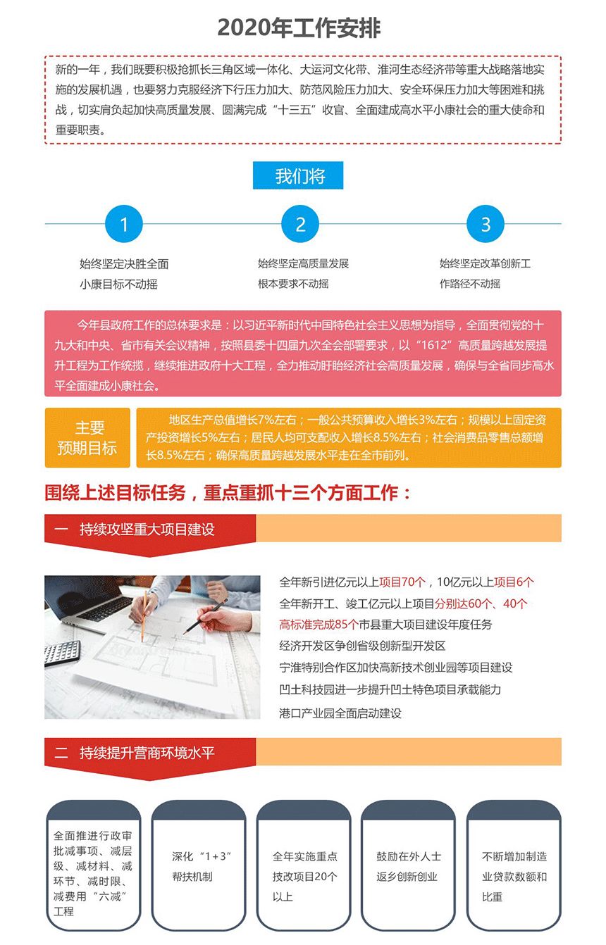 盱眙2020Q1GDP_2020江苏盱眙图