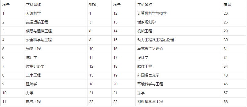 衡量一个国家的经济总量包含_怀孕一个月b超图片(3)