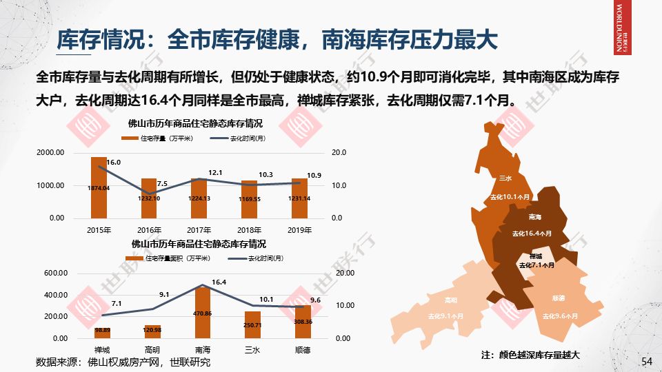 2019年白沟市场经济总量_2021年日历图片