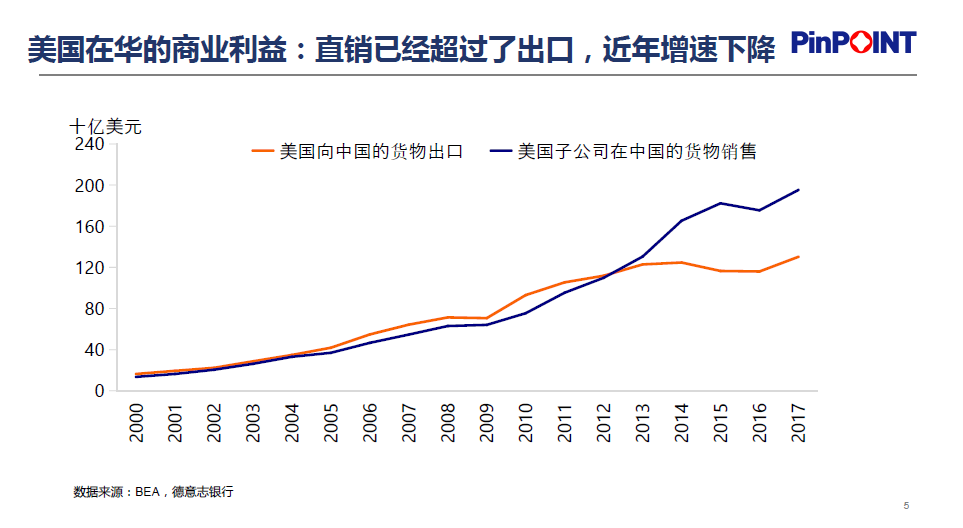 山西长治人口_长治市各区县人口排行 潞州区最多,这个县最少 统计(2)