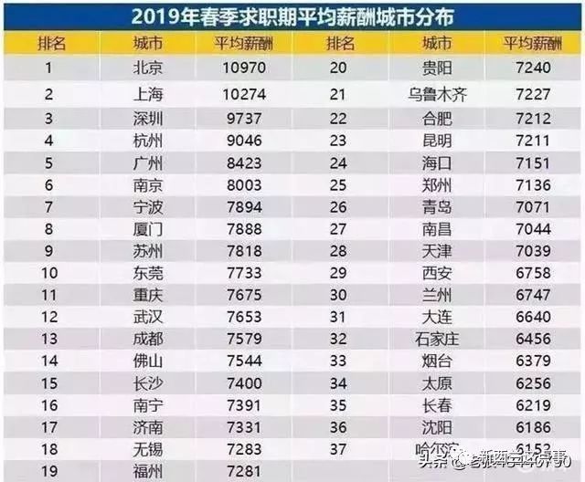 新西兰人口与gdp_新西兰 人口,经济,住房 2019.Q1 最新必读(3)