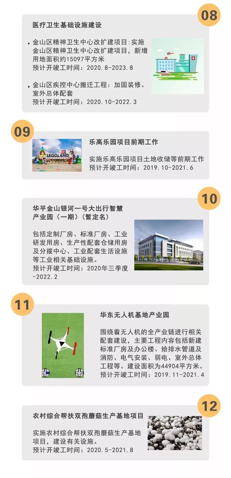 乐高乐园前期工作启动...金山区公布2020年重大工程和实事项目