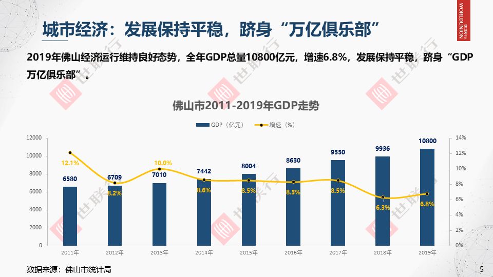 安阳总人口2019年末_安阳师范学院(3)