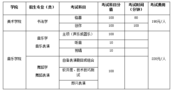 海南师范大学排名_海南师范大学(3)