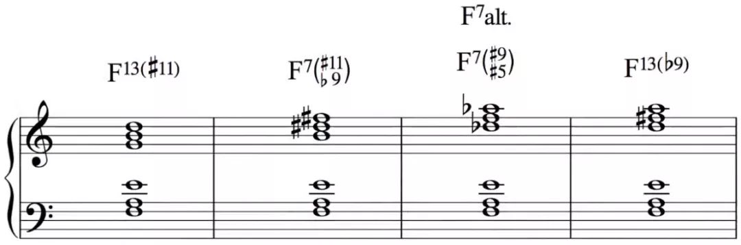 构成c7#9#5)我们用上层叠加来简化复杂的变化和弦排列