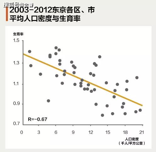 人口危局_人口普查图片(2)