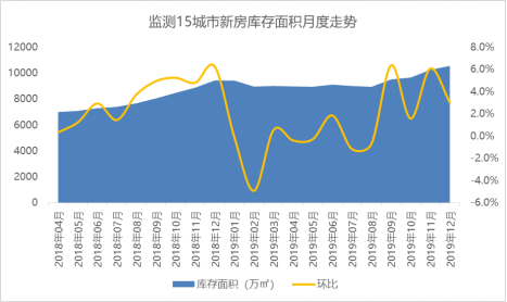 芜湖市南陵县2020年gdp增速_酒都遵义的2020年一季度GDP出炉,在贵州省内排名第几(3)