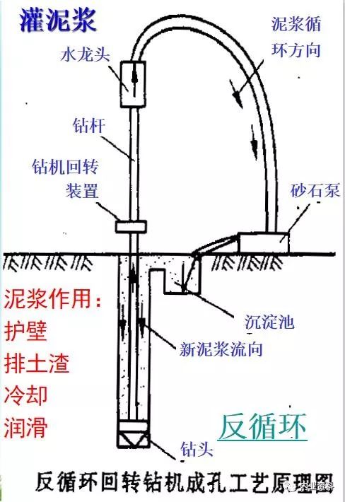 什么叫工艺焊接孔 d83bdf49782a44ab81d4f3fd61f1c15e.jpeg