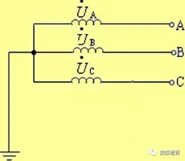 啥是中性点 d8fd07fedcd346e1b38012d208e2d51c.jpeg