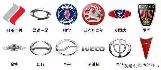 汽车微标，时尚与身份的象征，汽车微标，时尚与身份的完美象征