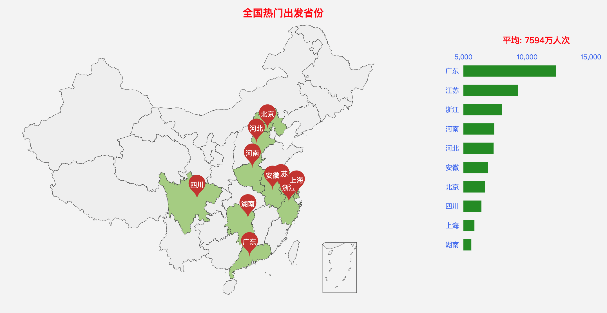 如何堵人口_如何卡经济递人口(2)