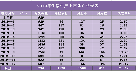 台湾总人口2019是多少 e043280f805b4d169ab112140dbbfd00.png