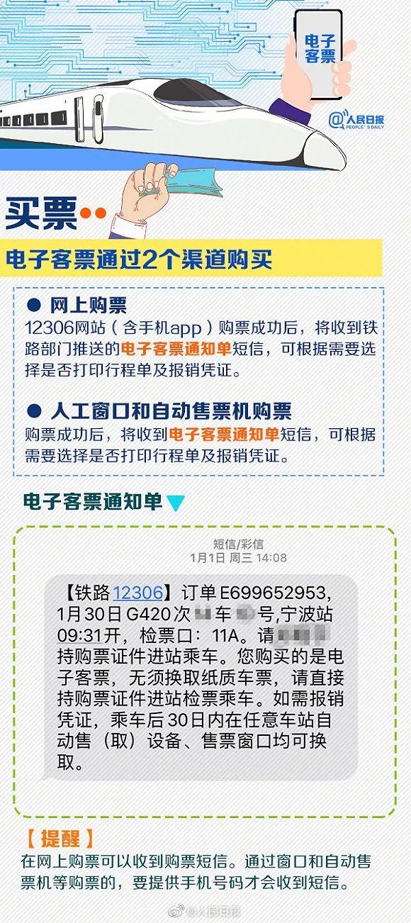 火车票购买指南电子版