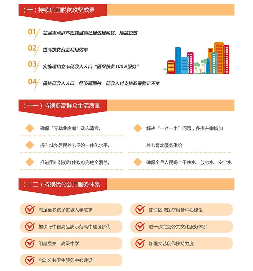 盱眙2020Q1GDP_2020江苏盱眙图