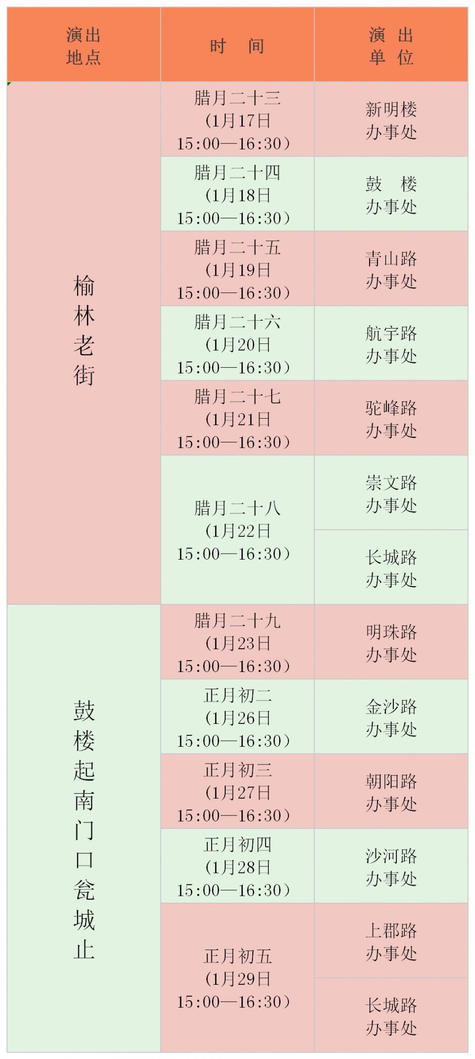 2020陕北榆林GDP_2017年陕西榆林经济运行情况分析 GDP总量突破3000亿 附图表(2)