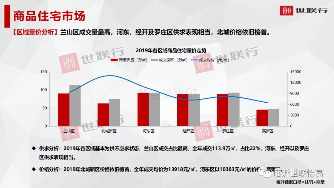 2019年白沟市场经济总量_2021年日历图片