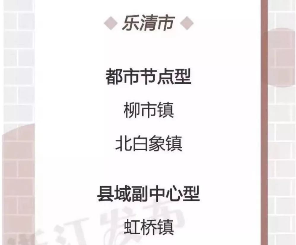 2020年瓜沥镇GDP_萧山瓜沥镇瓜南路店铺(3)
