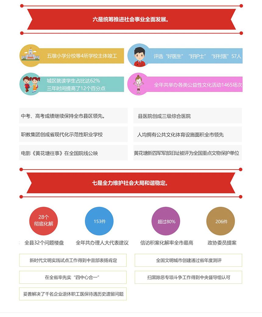 盱眙2020Q1GDP_2020江苏盱眙图
