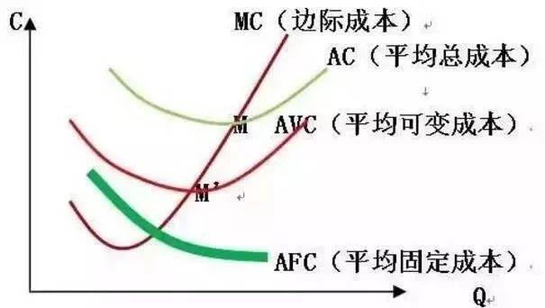 中国的虚拟经济总量_虚拟经济图片