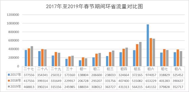 预计10月空中交通流量损失过半〖英国为什么不公布治愈人数〗