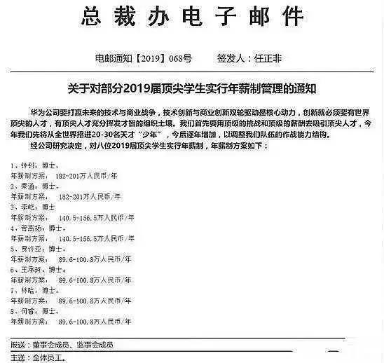 博士|马云称每年裁员1000名？！华为200万聘请高学历博士，你的文凭呢？