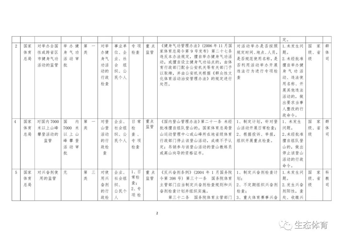 体育人口判定标准_达因笔判定标准图(2)