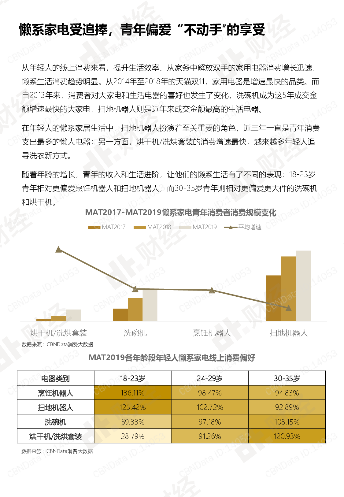 我国最低收入人口有多少亿_宁夏有多少人口(3)