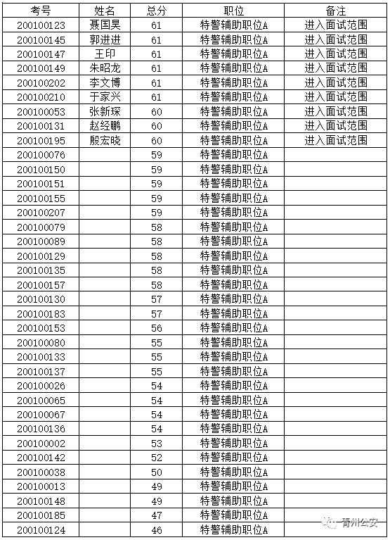 人口小数点_小数点手抄报(2)