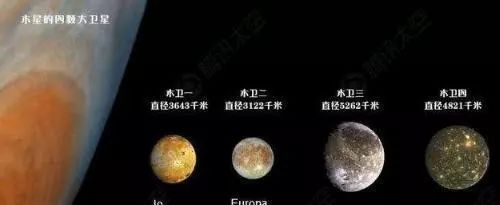 在木星的卫星上看木星是什么感觉?