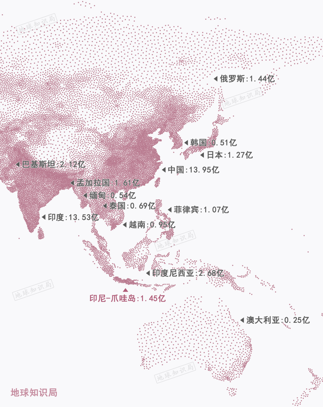 印尼靠什么养活本国2亿6800万人？| 地球知识局