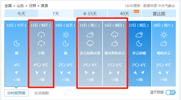 莒县气象发布雨雪天气预报未来一周雪雪雪