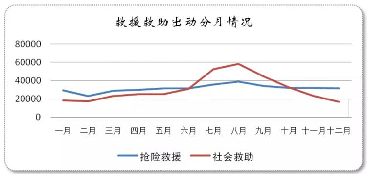 2019年我国的死亡人口是多少_我国有多少近视人口(3)