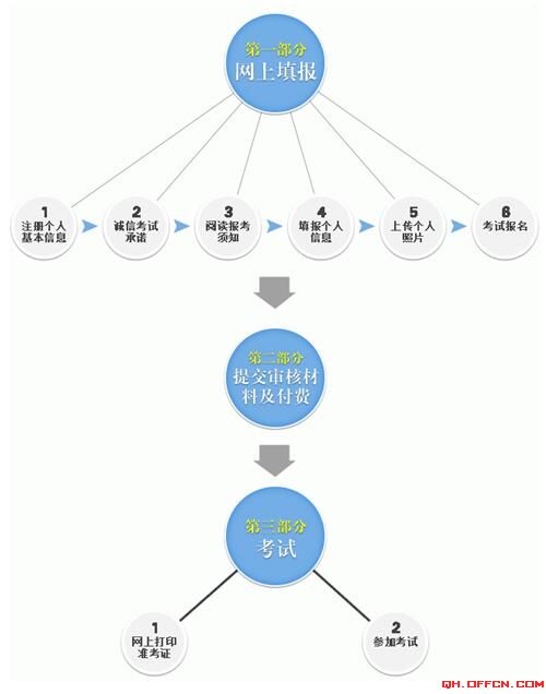 青海省2020年上半年G_青海省地图上