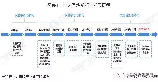 有你的地方是天堂简谱