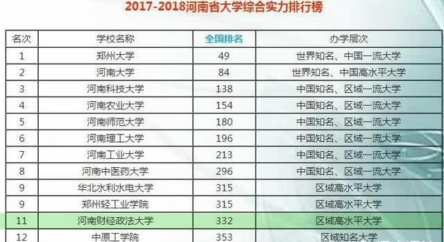 河南省农业经济总量_河南省以前的农业状况(3)