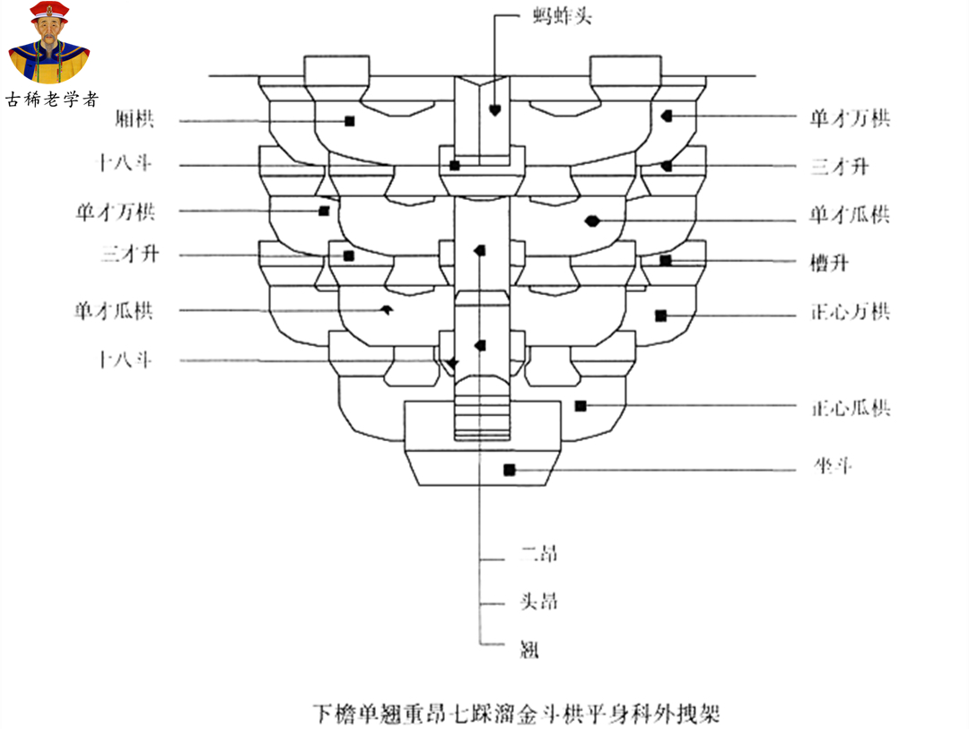 走进故宫太和殿领略老祖宗的智慧