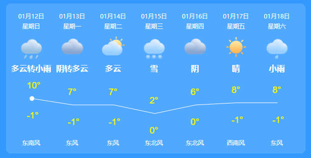 3dd42fe1b7d7427c9dff28e7e4ff1ff4.png