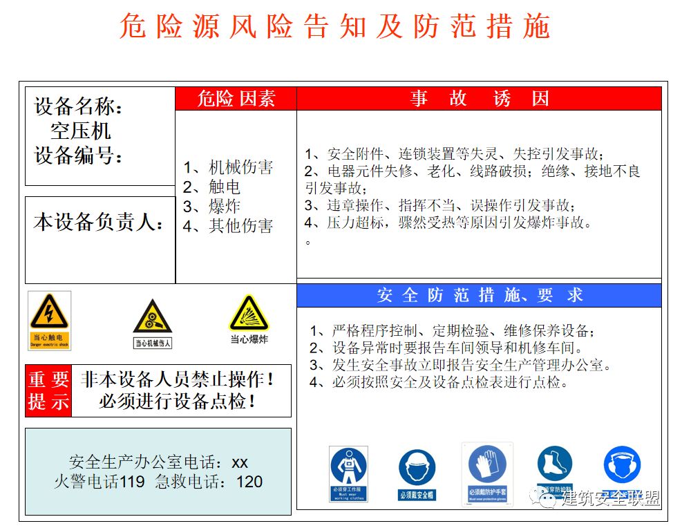 资料现场常用危险源辨识告知牌