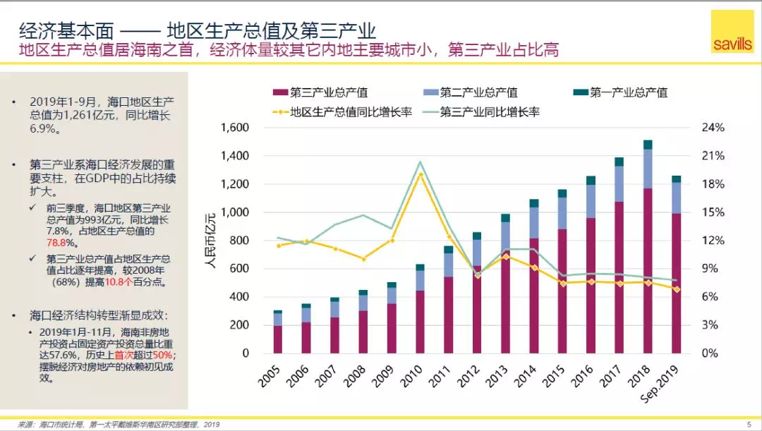 游戏行业占全国gdp多少_2020年Q1 中国游戏市场收入732亿元,女性用户陡增5000万