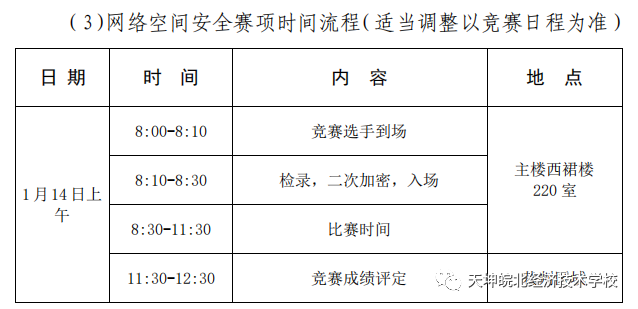 阜阳经济总量2020_阜阳工业经济学校(3)