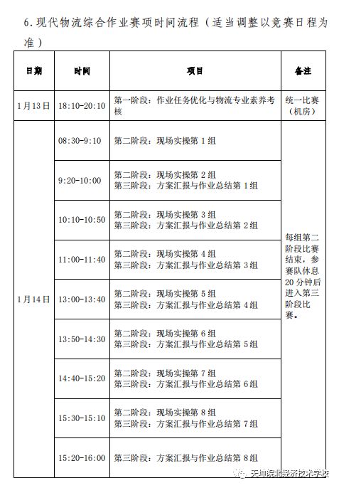 阜阳经济总量2020_阜阳工业经济学校(3)