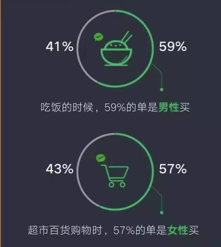 人均微信好友_微信头像风景(3)