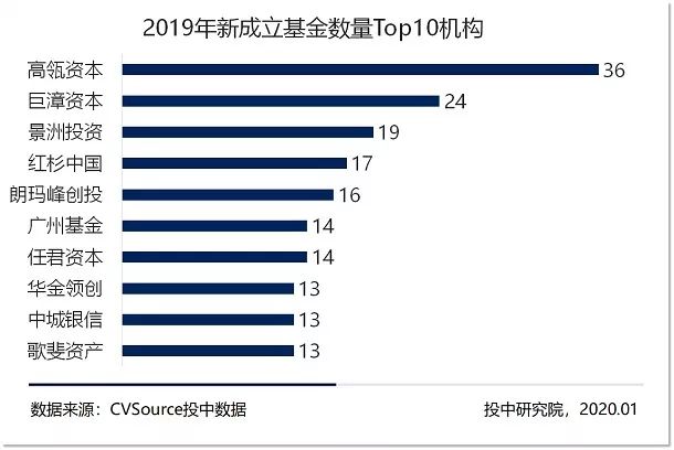 实际GDP当期价格基期数量_美滋滋 一整周 最后关头却翻车(2)