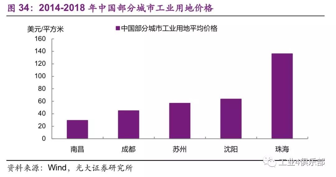 越南人均月收入_越南美女(3)