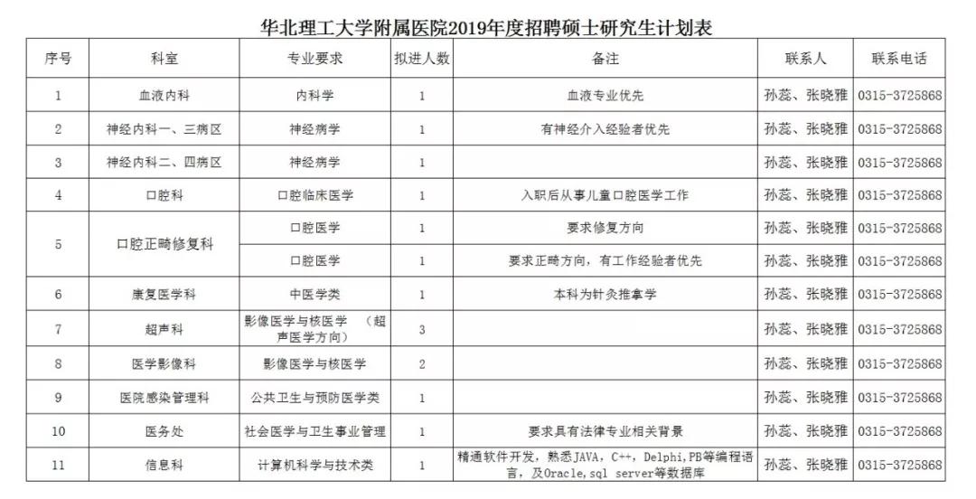 招聘记录表_XLSX招工 XLSX格式招工素材图片 XLSX招工设计模板 我图网(2)