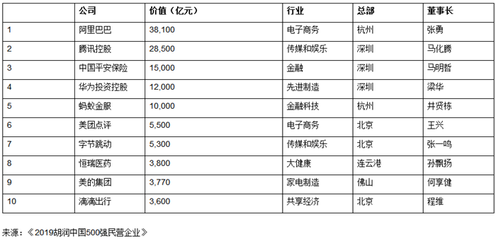 江苏丹阳市gdp多少_时政 今年第一季度中国GDP同比增长6.8(3)