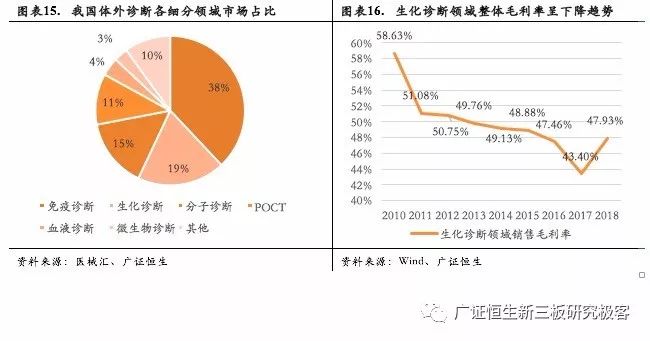 蓓蕊人口早期发展指导中心_蓓蕊人口早期发展指导中心(2)