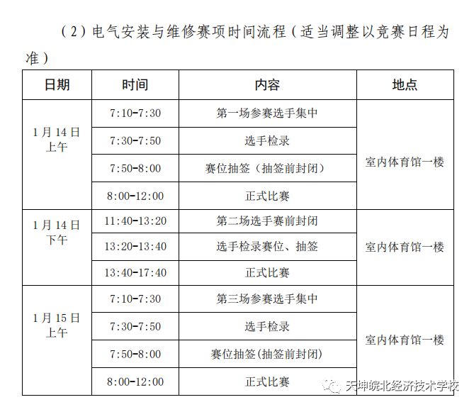 阜阳经济总量2020_阜阳工业经济学校(2)